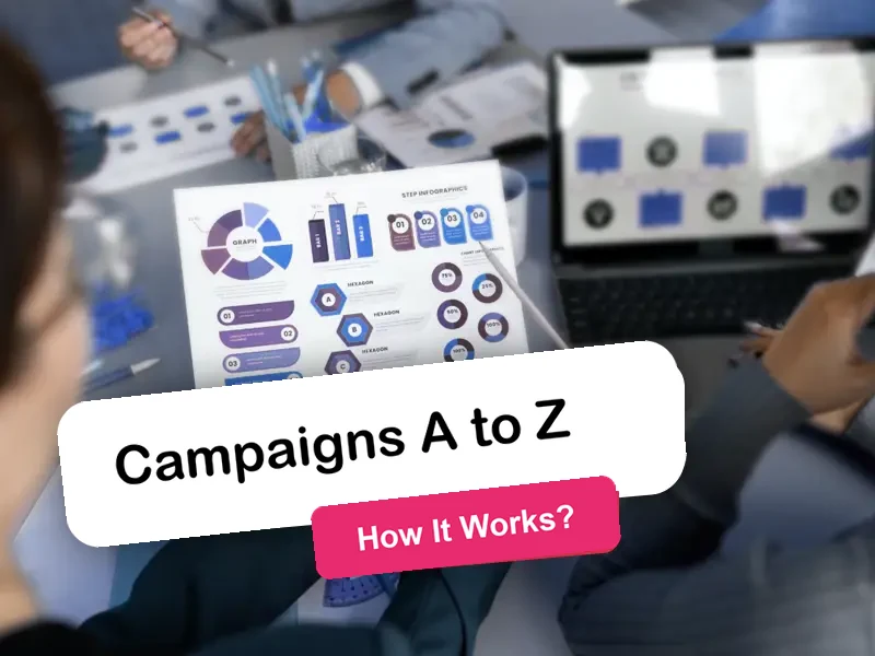 PPC campaigns from A to Z: How they work and what to expect